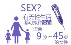 26岁以上可以去香港打九价疫苗吗？