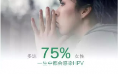 九价HPV疫苗预防什么？有必要接种吗？